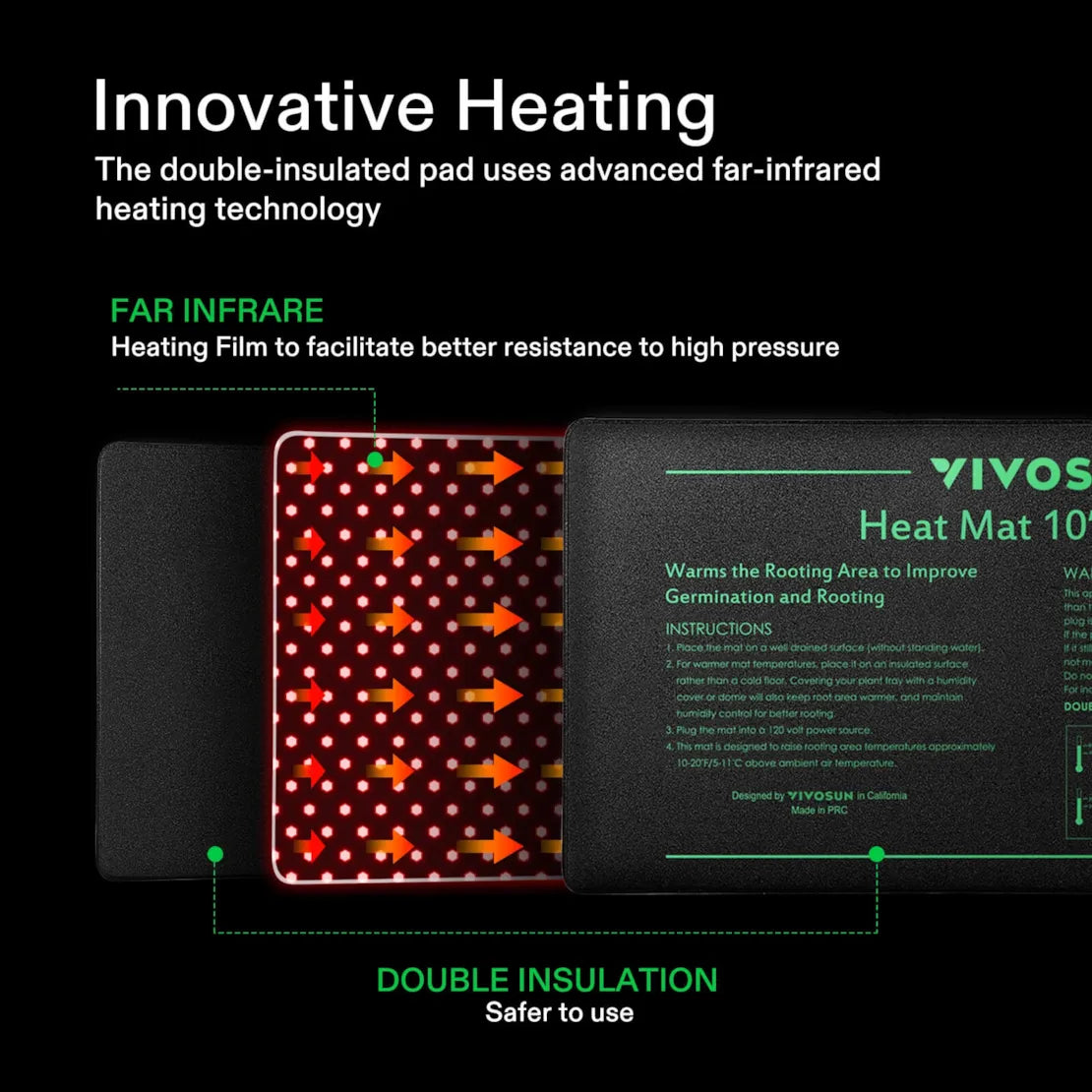 Tapete Termico VIVOSUN Heat Mat 10”