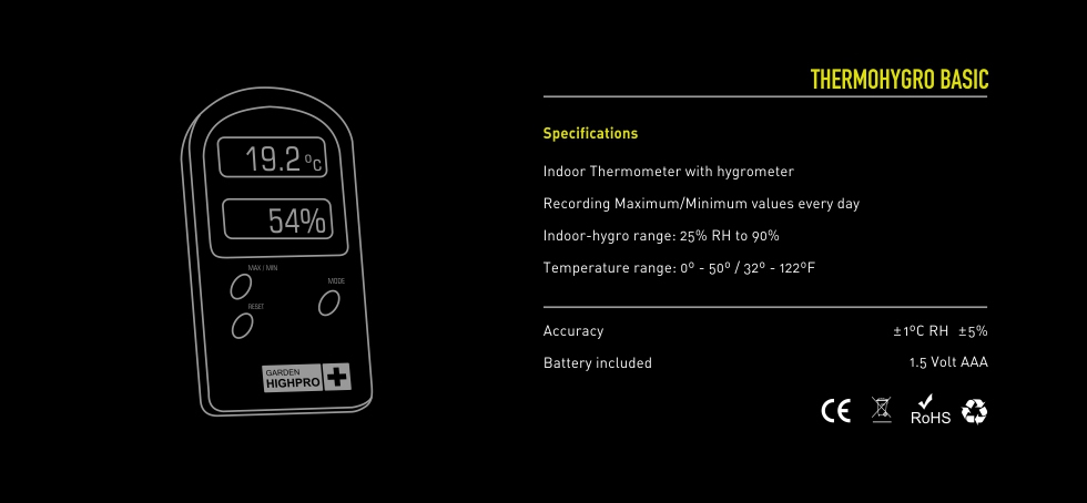 Termohigrometro Basic GHP