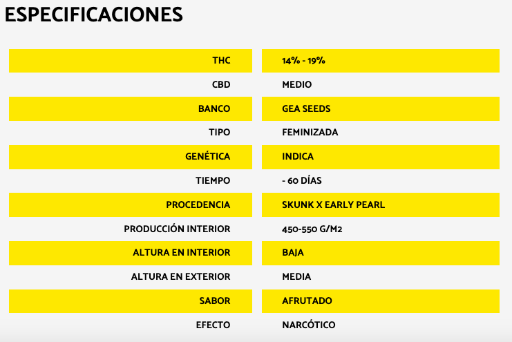 Semillas Early Skunk Feminizadas Gea Seeds | Índica | Kanamart