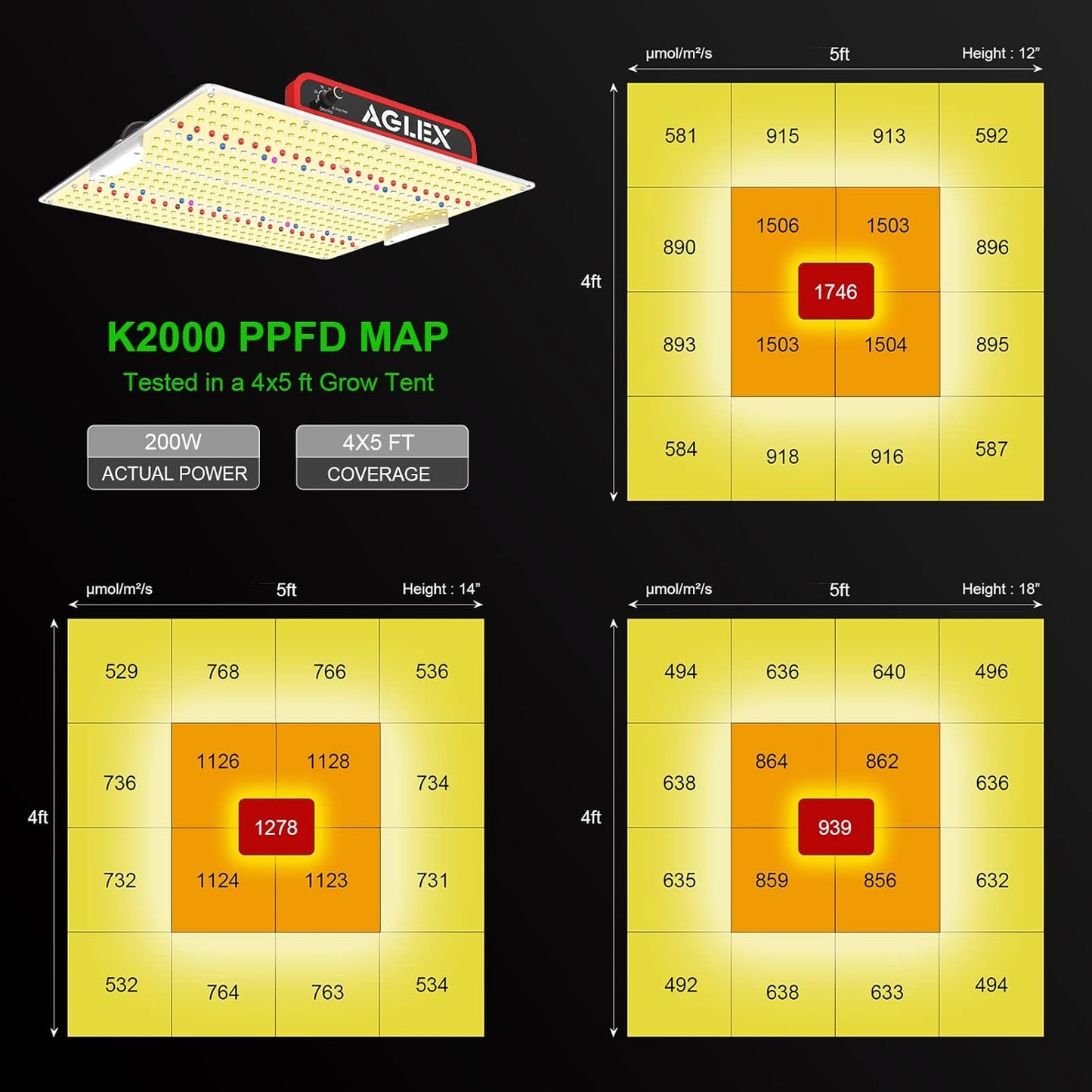 AGLEX K-2000 200W