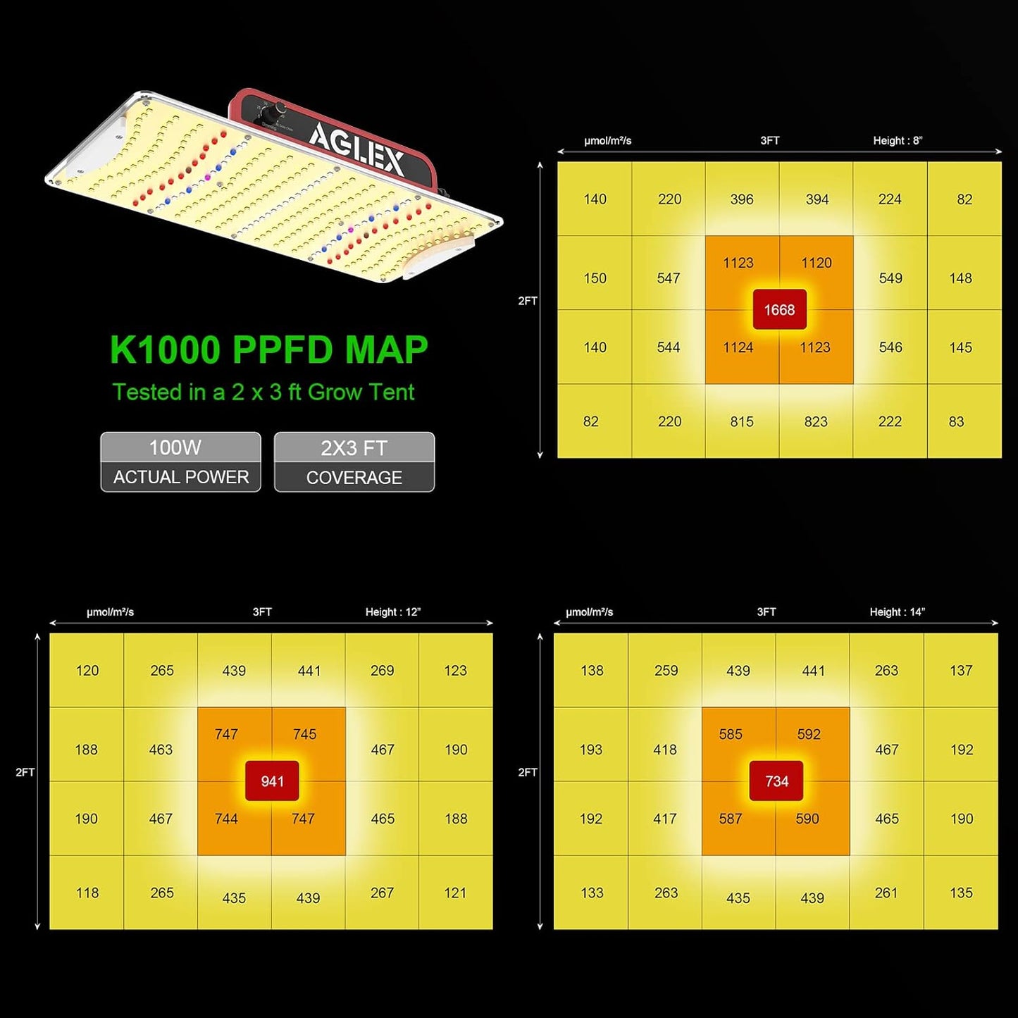 AGLEX K-1000 100W