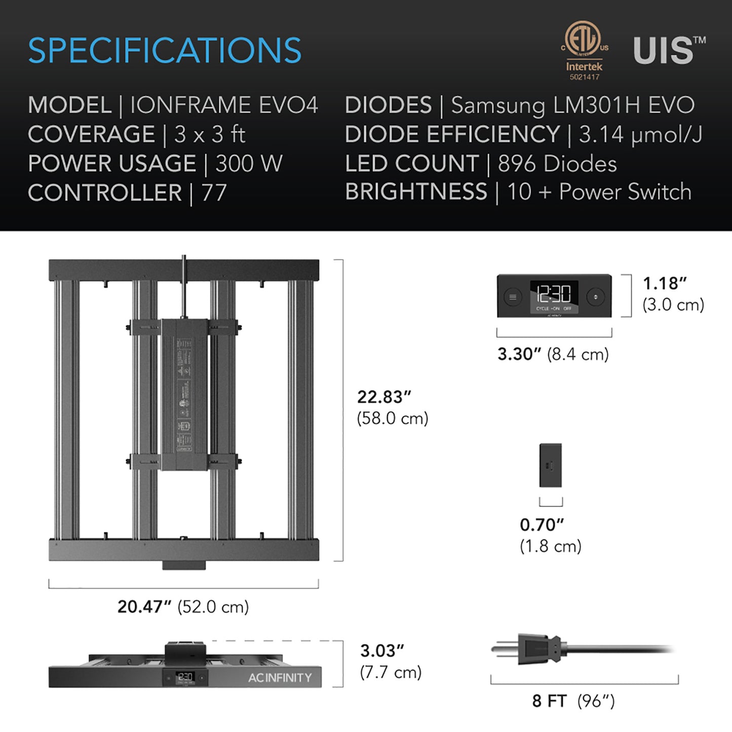 AC INFINITY IONFRAME EVO4 300 W