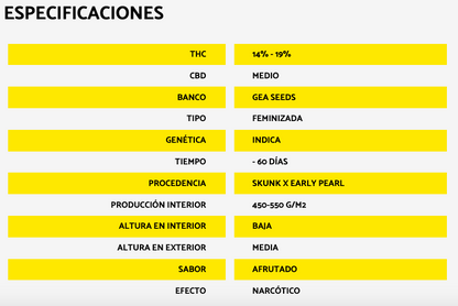 Semillas Early Skunk Feminizadas Gea Seeds | Índica | Kanamart